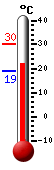 Attualmente: 23.8, Max: 30.1, Min: 18.9